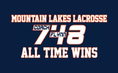 Celebrate Coach Flynn’s 748 Wins!